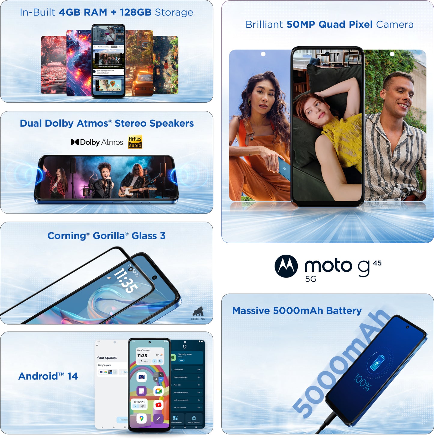 Motorola g45 5G