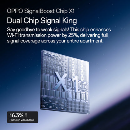 OPPO Reno13 5G
